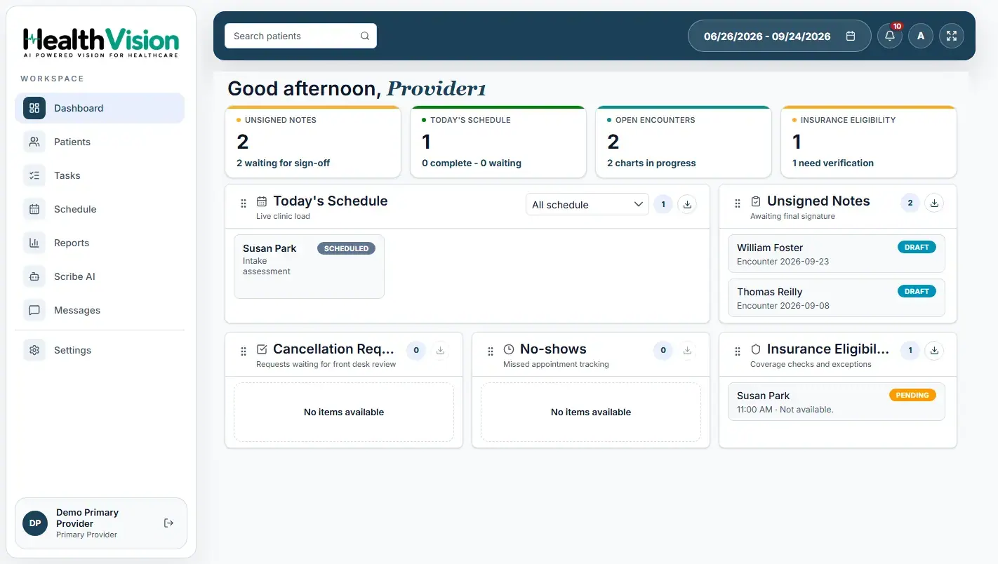 Actual HealthVision electronic health record dashboard